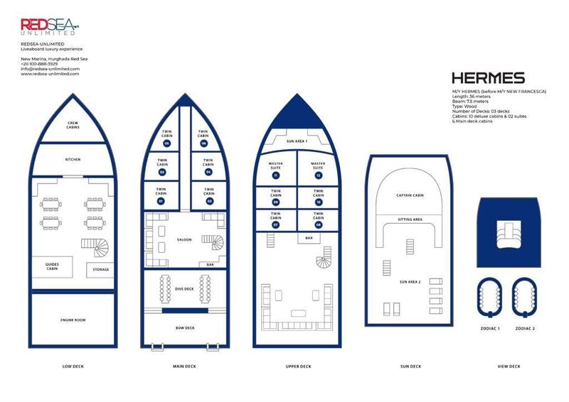 Deck plan of M/Y Hermes with cabin layout on all decks